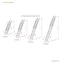 Échelle de meunier / escalier gain de place Move- Anthracite (gris foncé), - 290cm (12 marches), Épicéa massif