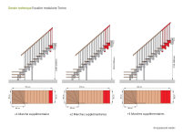 Escalier modulaire Torino Brilliant-Black (noir),221 - 299cm (12 marches),à droite