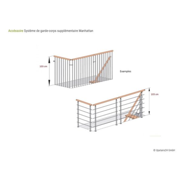 Balustrade Escalier Manhattan Polar-White (blanc)-Railing NEW (parallèle)-Hêtre foncé (wenge)