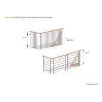 Balustrade Escalier Manhattan Polar-White (blanc)-Railing...