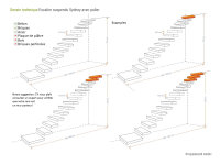 Escalier suspendu Sydney, 80cm, 102 - 132cm (4 marches + palier), Hêtre clair (nature)