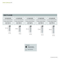 Escalier modulaire Loft